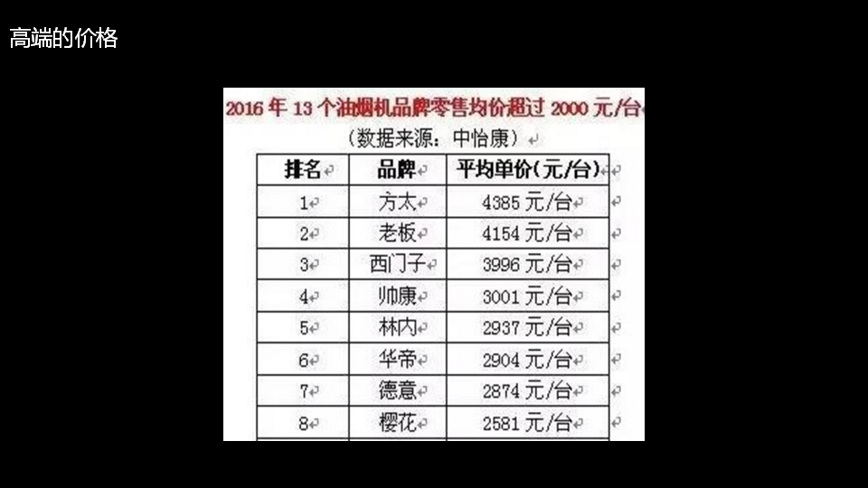 杭州好風(fēng)品牌策劃是杭州品牌策劃公司中的佼佼者 杭州品牌策劃, 杭州營銷策劃